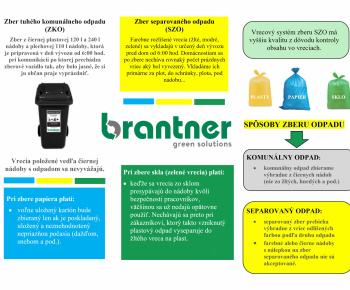 Aktuality / Pravidlá triedeného zberu  - foto