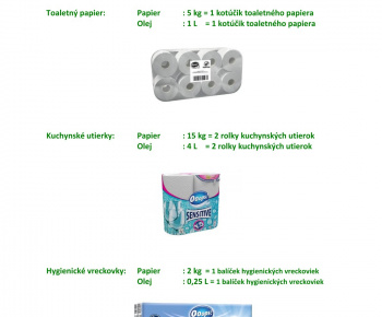 Aktuality / Výkup papiera a jedlého oleja  - foto